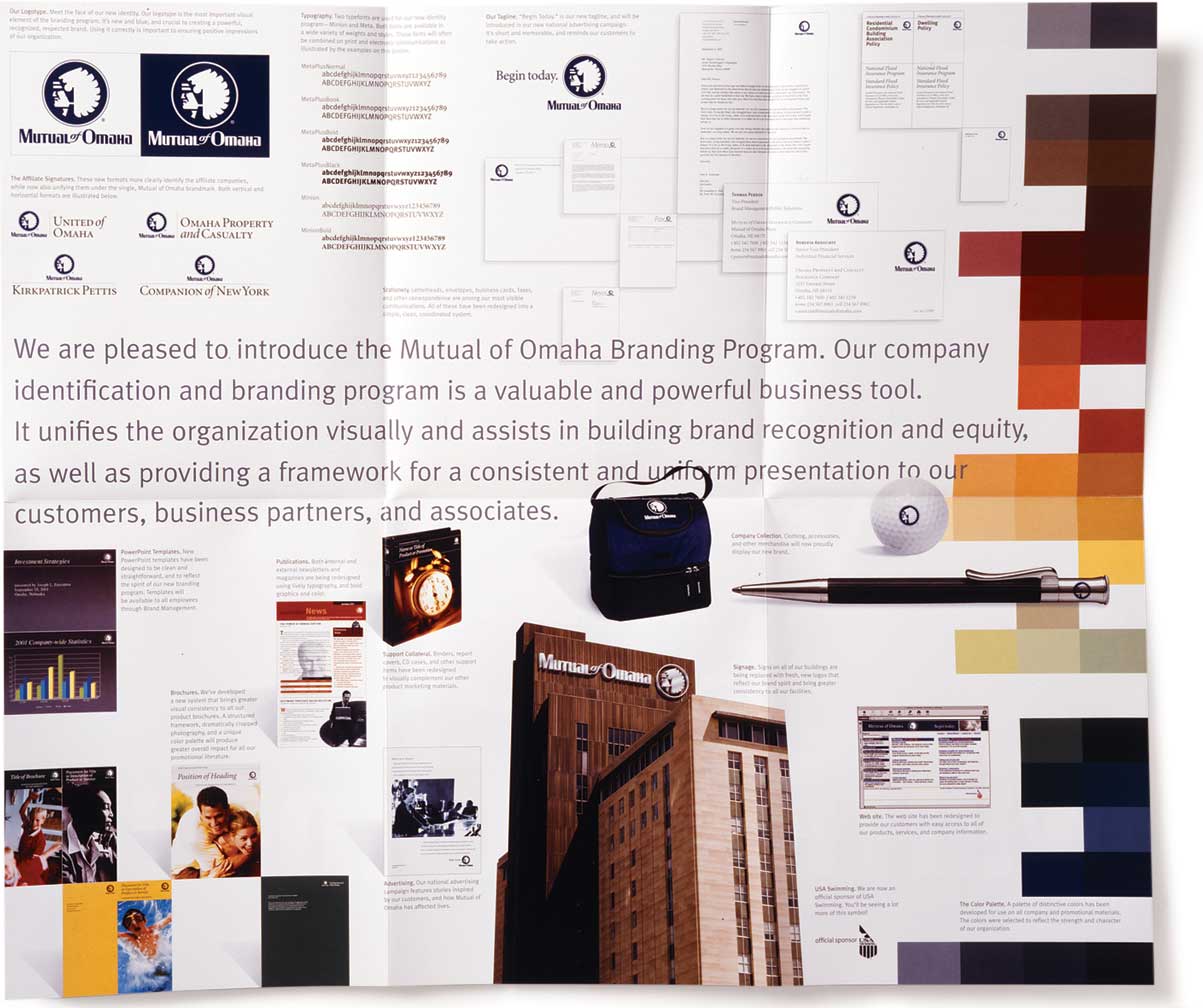 mutual-of-omaha_branding-guide_2.jpg Art Direction by: Bart Crosby, Crosby Associates